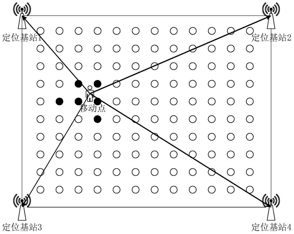 A 125k-based analog reference tag positioning system and its method