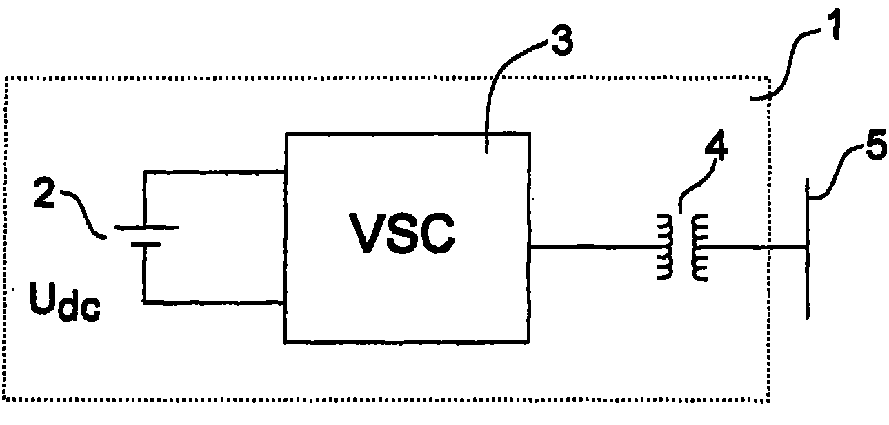 STACOM system for providing reactive and/or active power to a power network