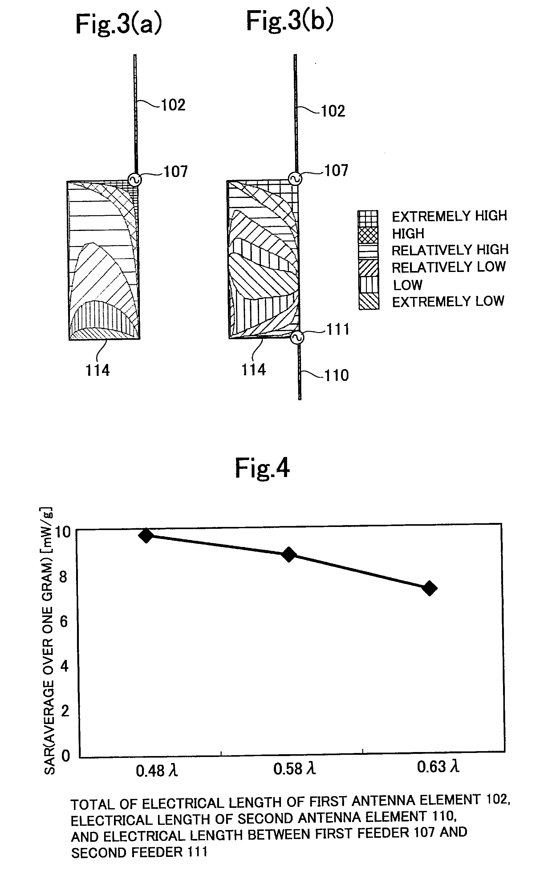 Wireless unit antenna apparatus and mobile wireless unit