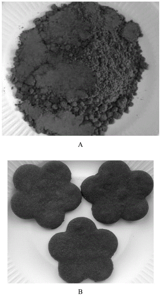 Coffee substitute and preparation method thereof