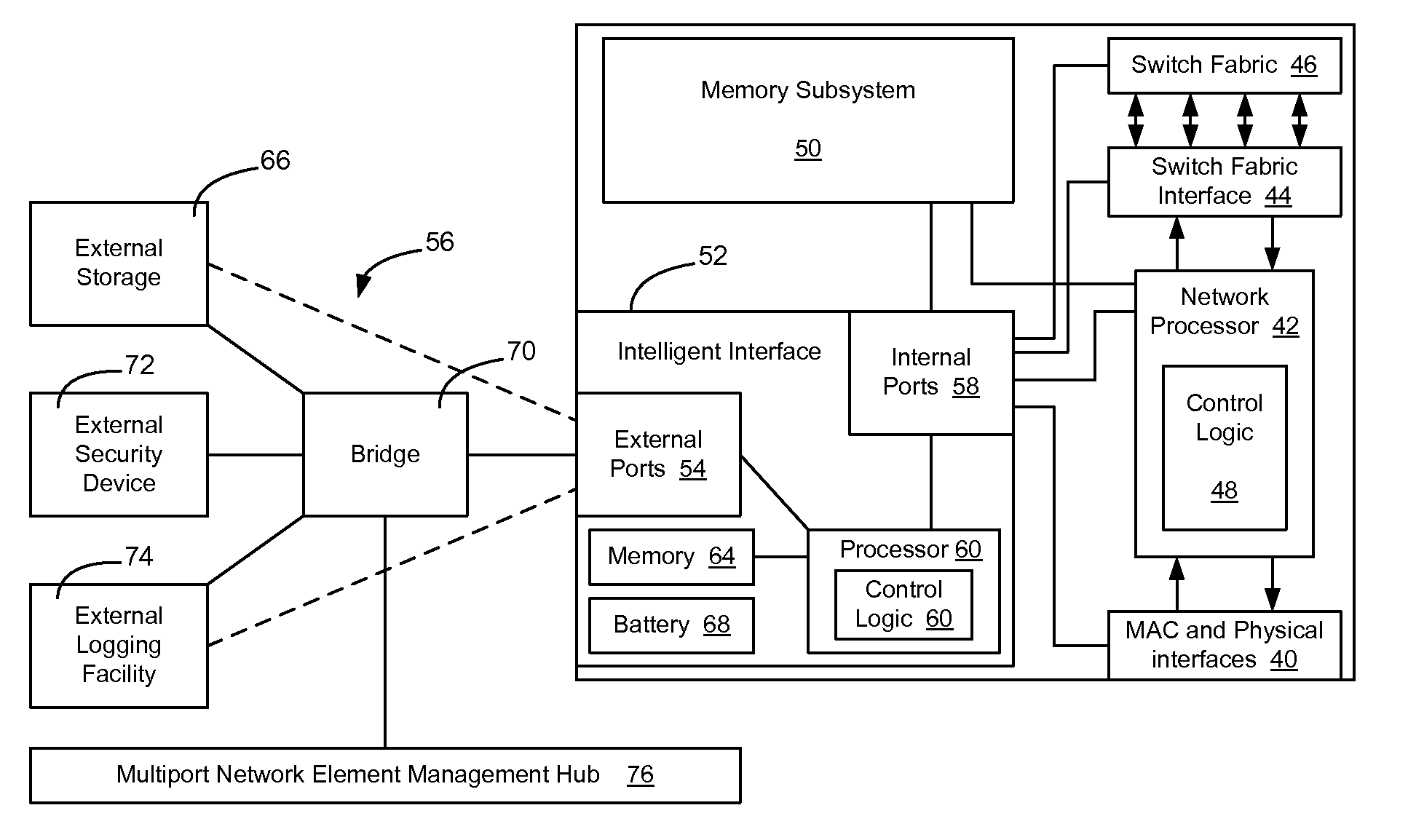 Method and Apparatus for Intelligent Management of a Network Element