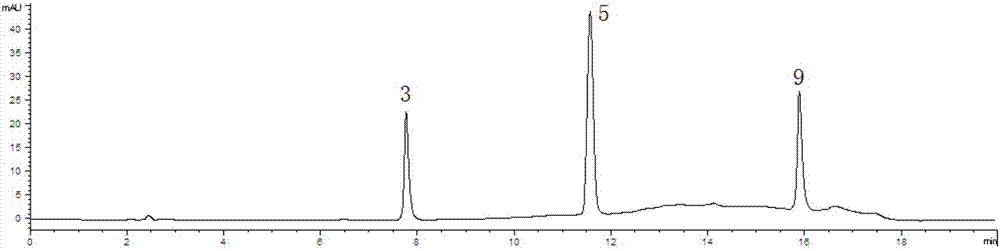 Construction method and application of standard characteristic chromatogram of Chinese patent medicine pharyngitis-treating tablet