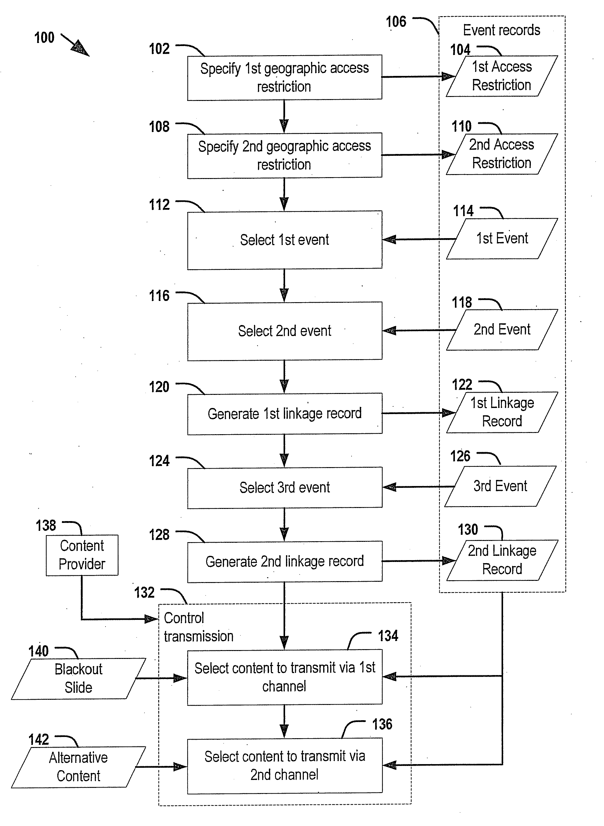 System and Method for Monitoring and Alarming IP-Based Video Blackout Events