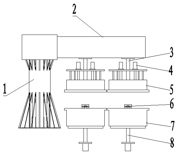 Blast-furnace ironmaking energy-saving novel process and equipment