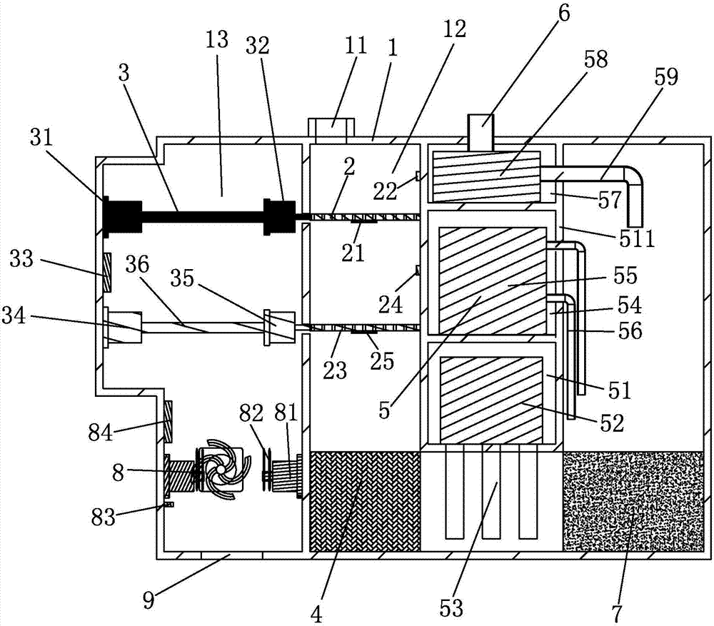 Domestic sewage treatment device