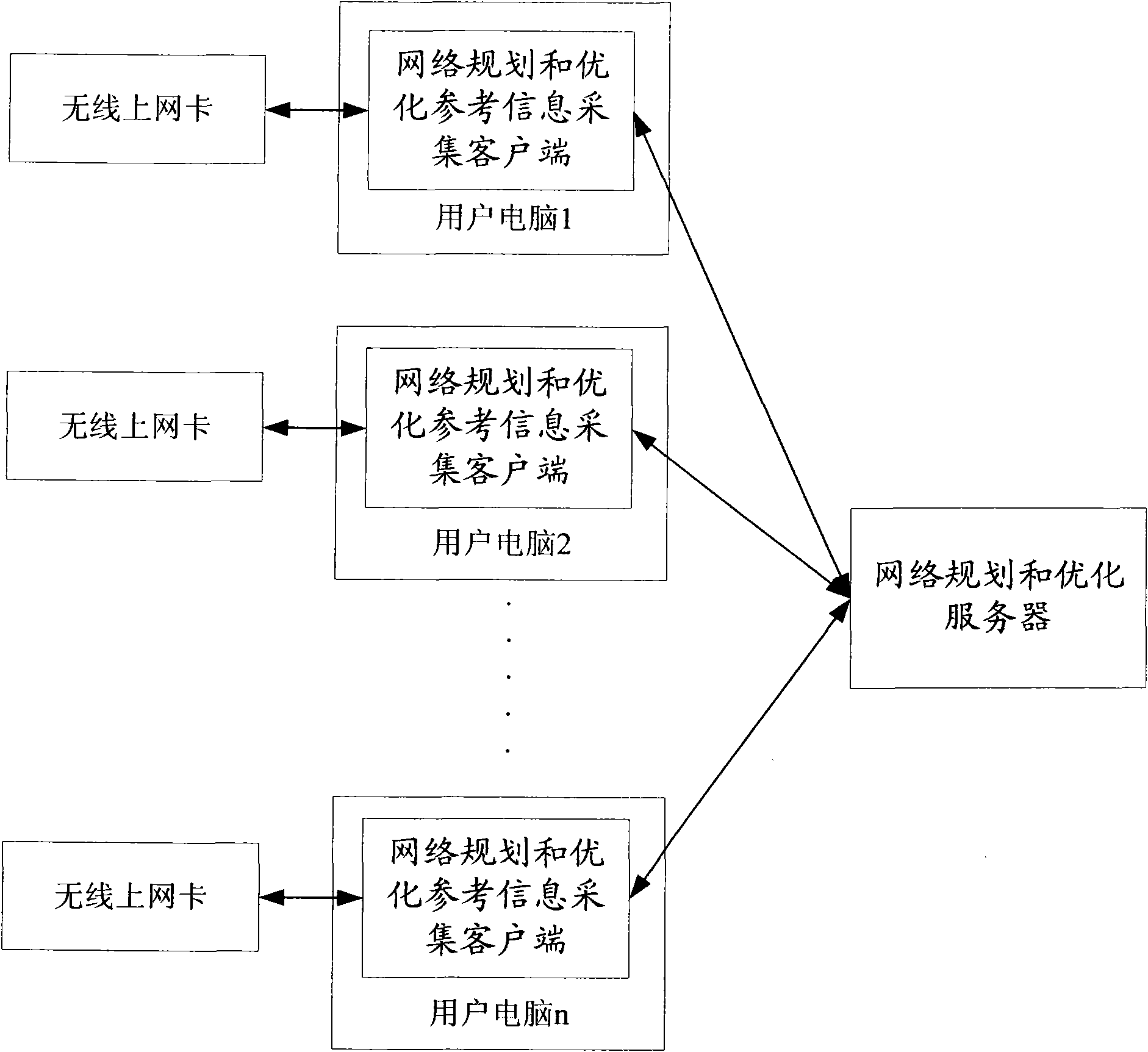 Method and system for collecting network programming and optimizing reference information