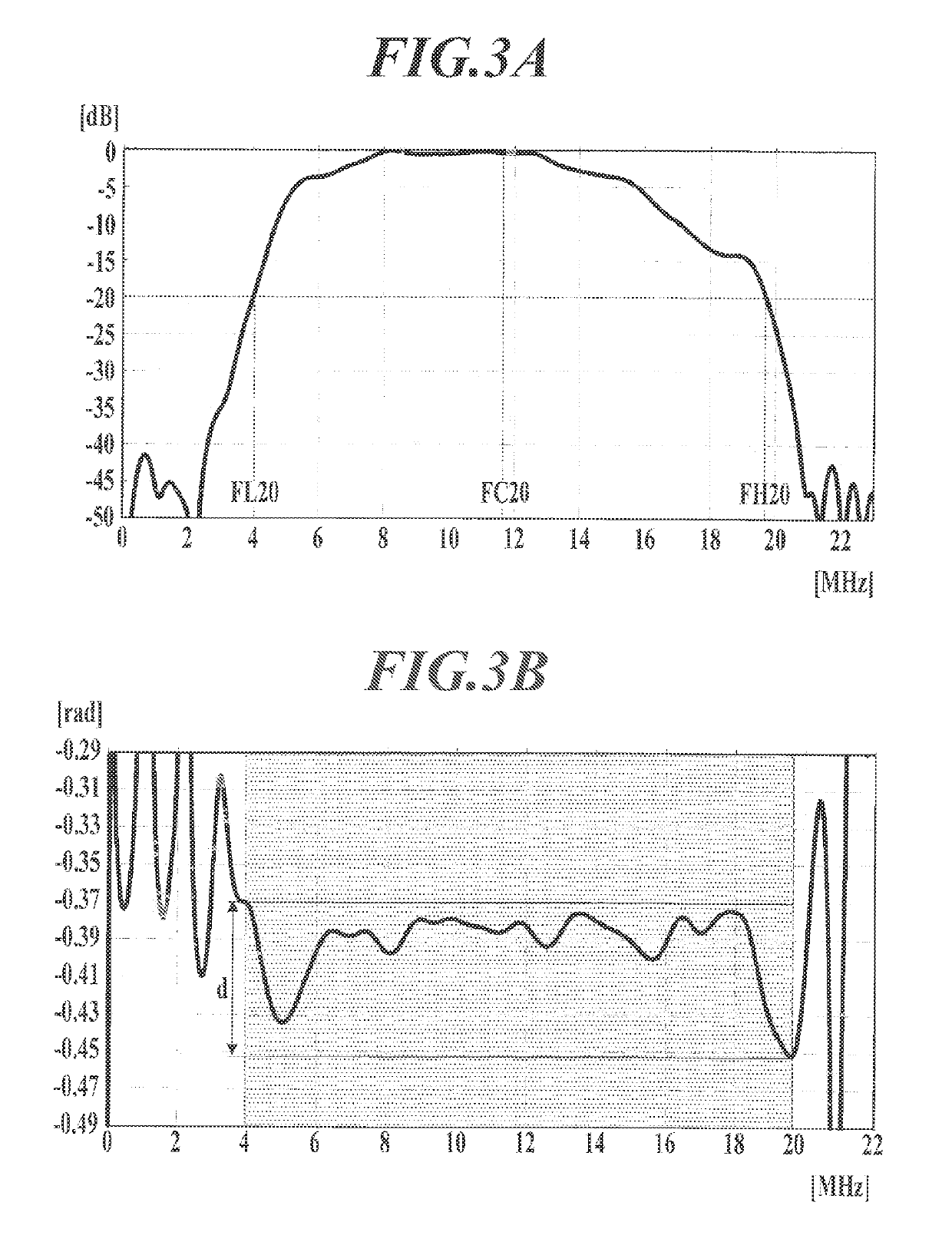 Ultrasound probe and ultrasound image diagnostic apparatus