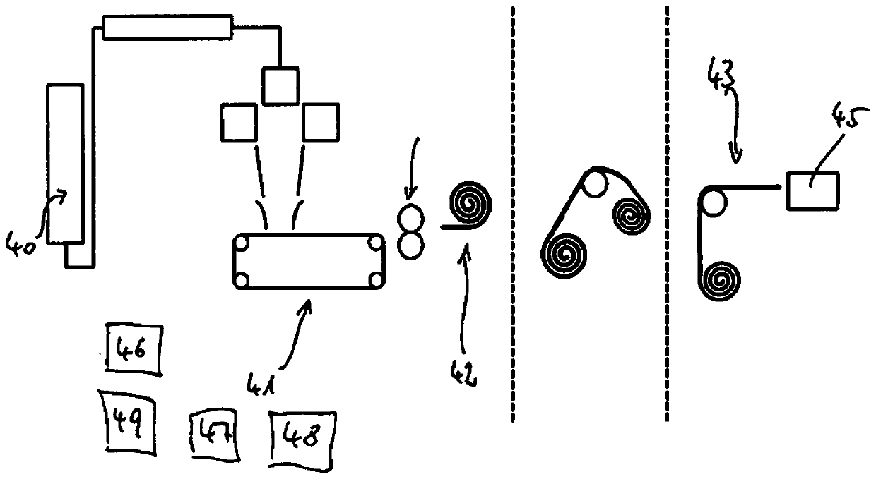 Method and data detection device for providing, retrieving and using a data element in a process for producing plastic sheet materiall