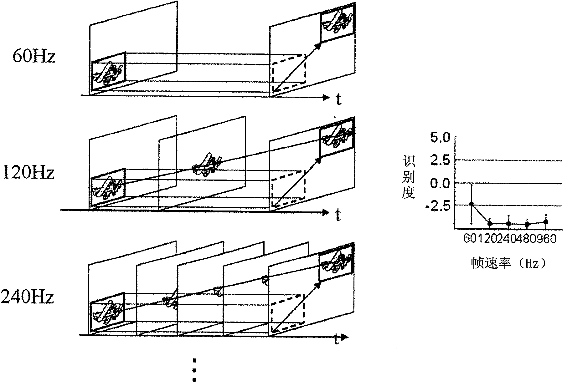 Image processing device and image processing method