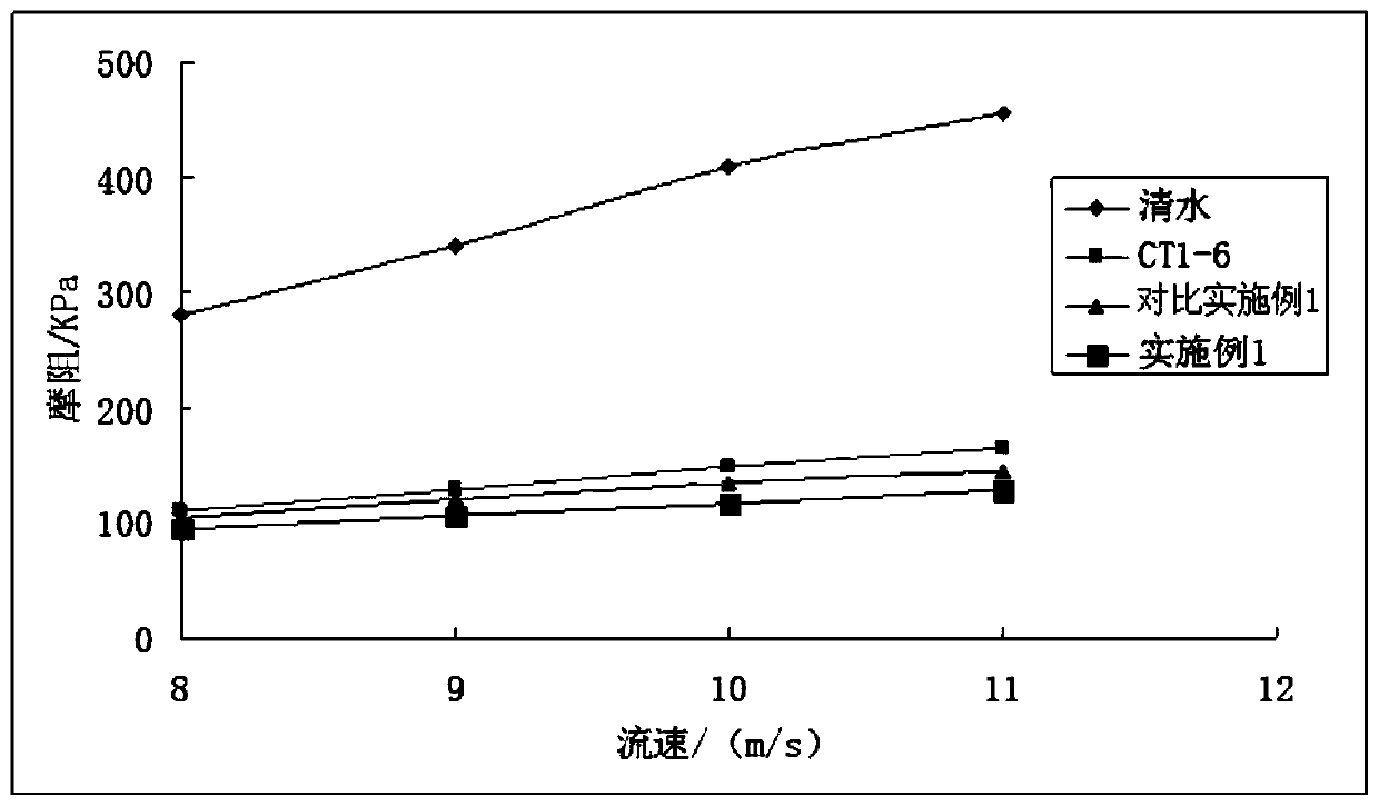 A kind of acid thickener and preparation method thereof