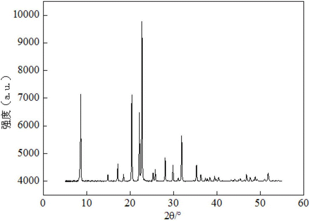 N-hexadecane hydroisomerization reaction method on loaded crystalline state nickel phosphide catalyst