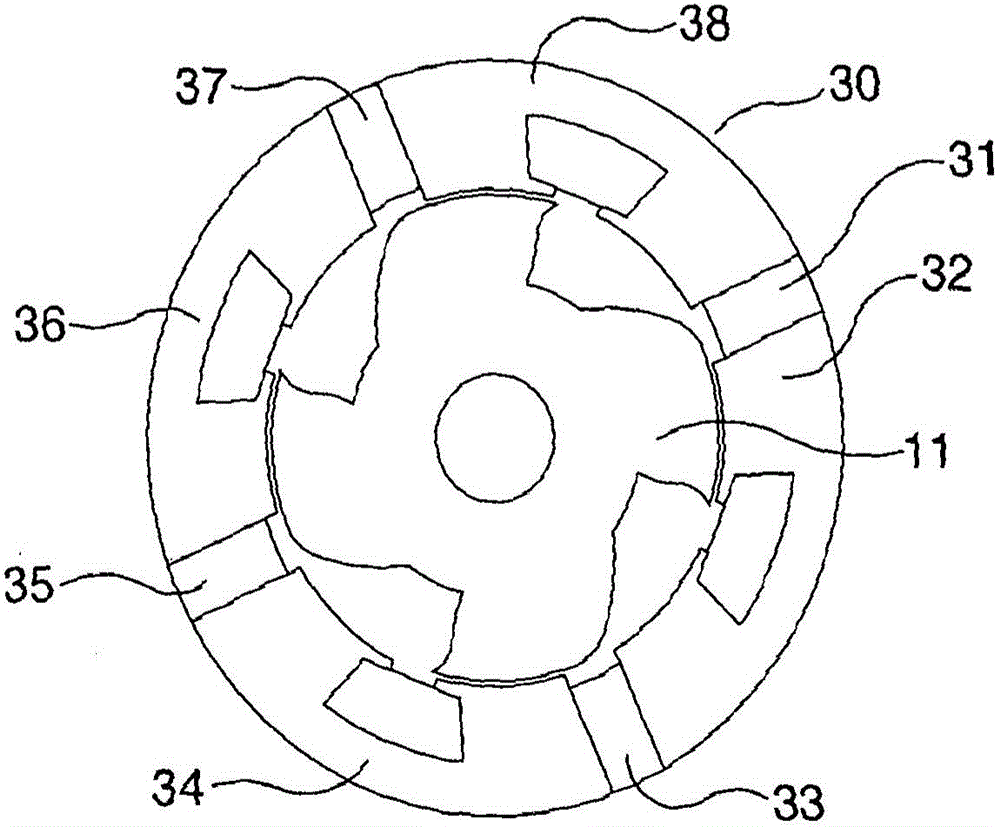 Design improvements for flux switching machines