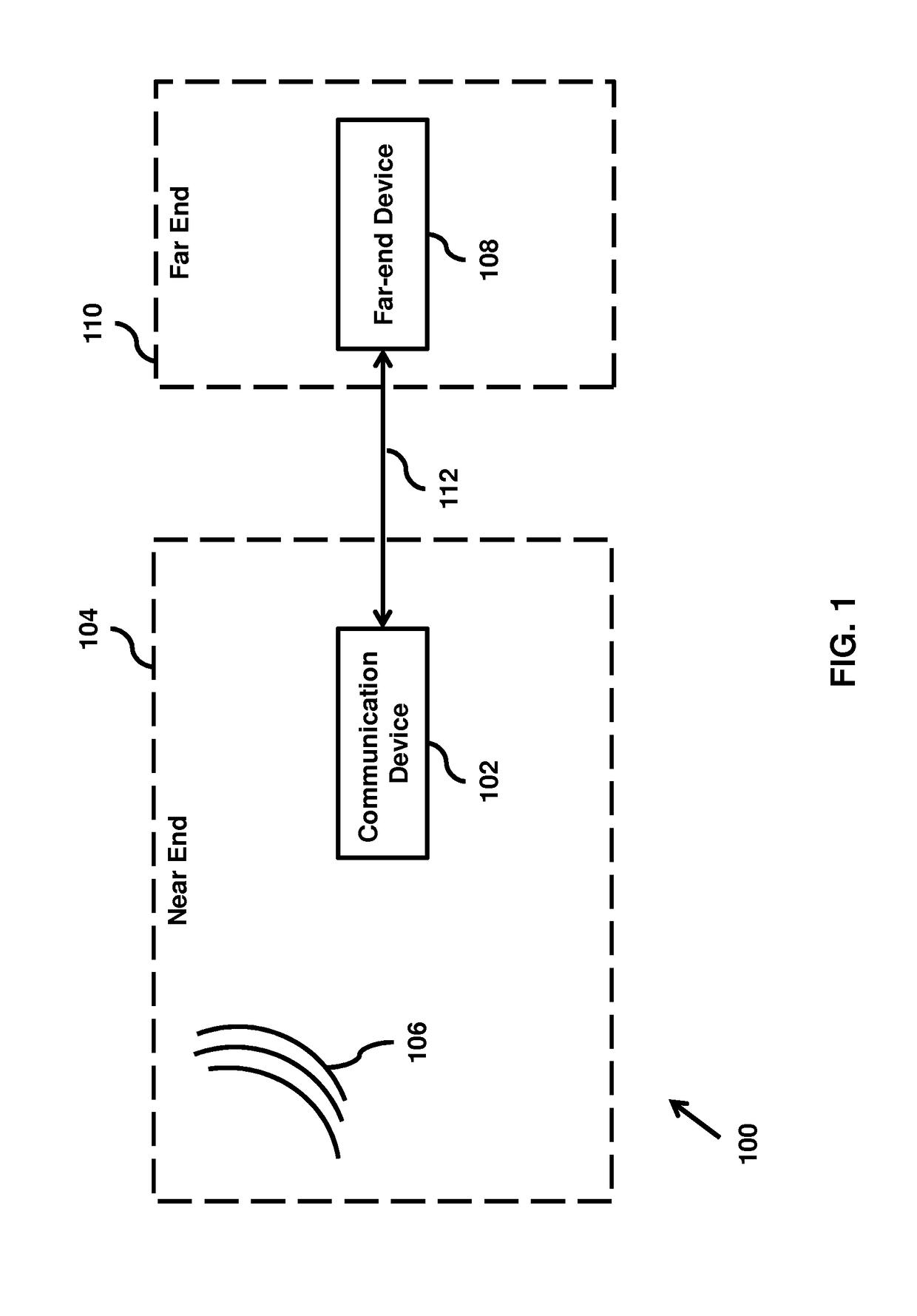 Methods and system for wideband signal processing in communication network