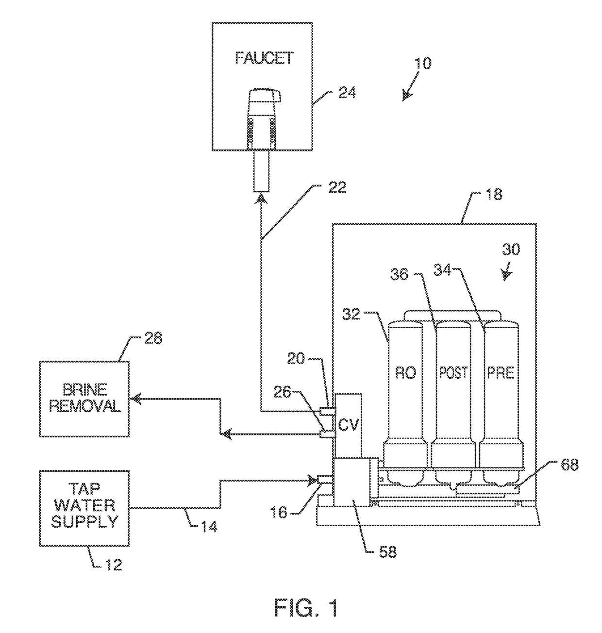 Water purification system with automatic flush flow