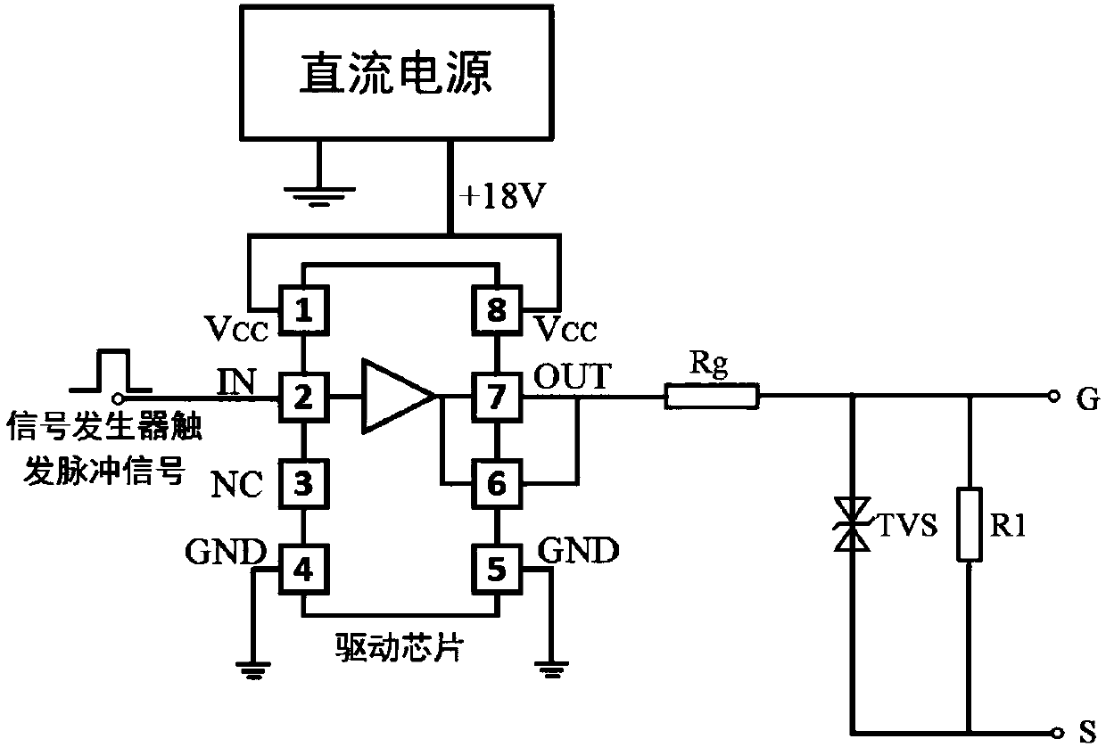 Nanosecond electromagnetic pulser used for electromagnetic fault injection