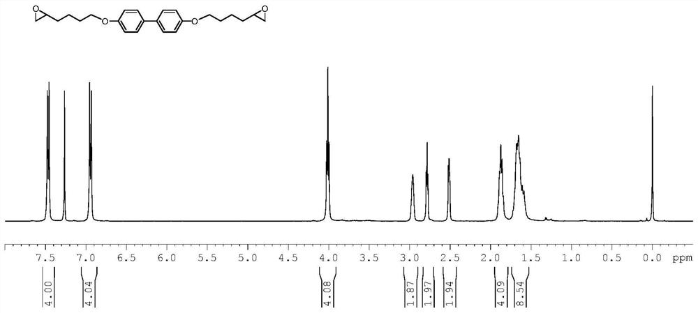 A kind of biphenyl type liquid crystal epoxy resin and its preparation method and application