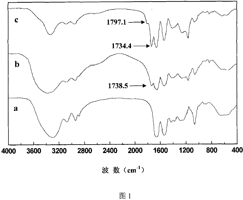 Method for preparing coupled article of polyasparamide derivant and adriablastina, and uses thereof