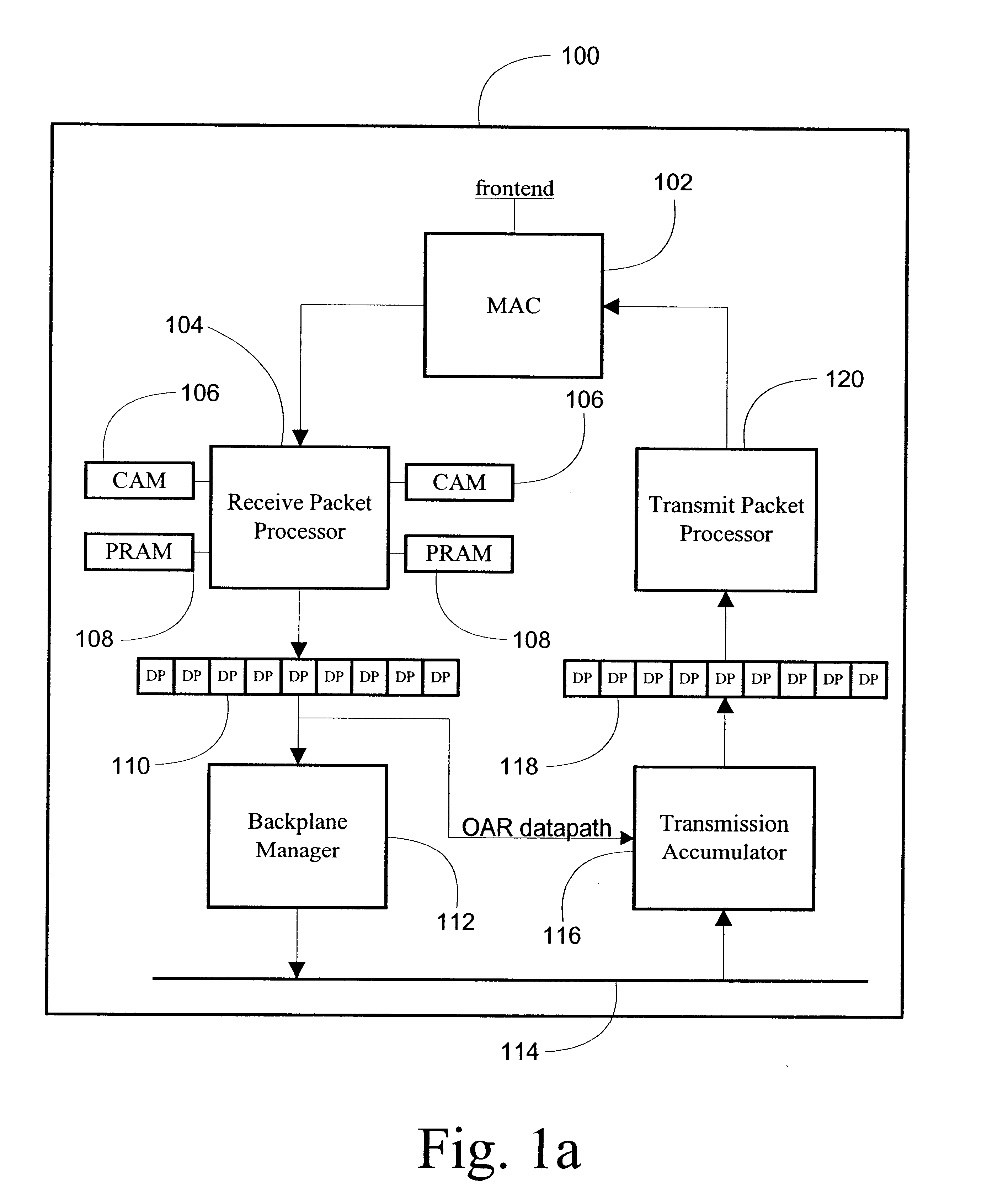 System and method for high speed packet transmission implementing dual transmit and receive pipelines