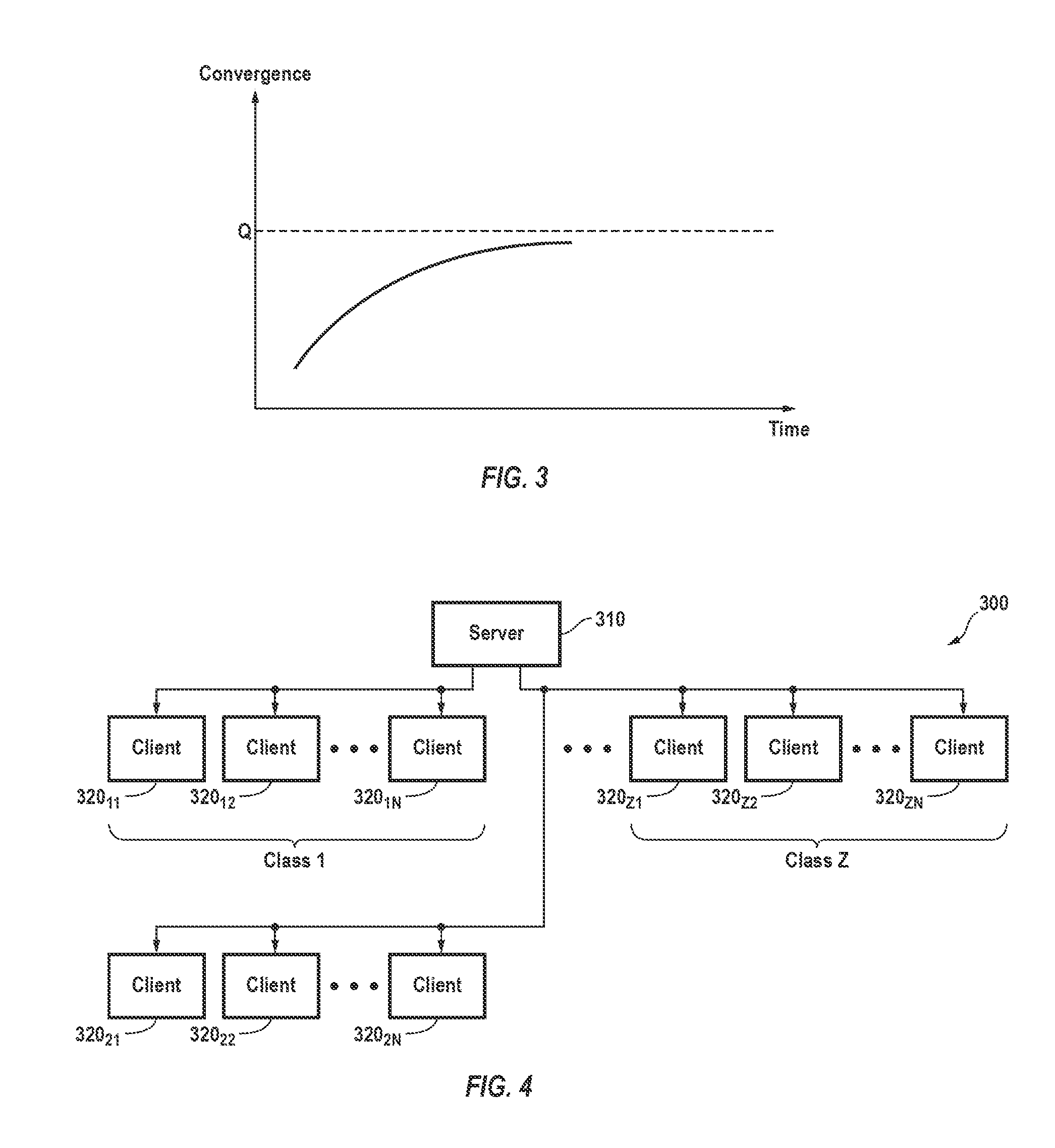 Class-based distributed evolutionary algorithm for asset management and trading