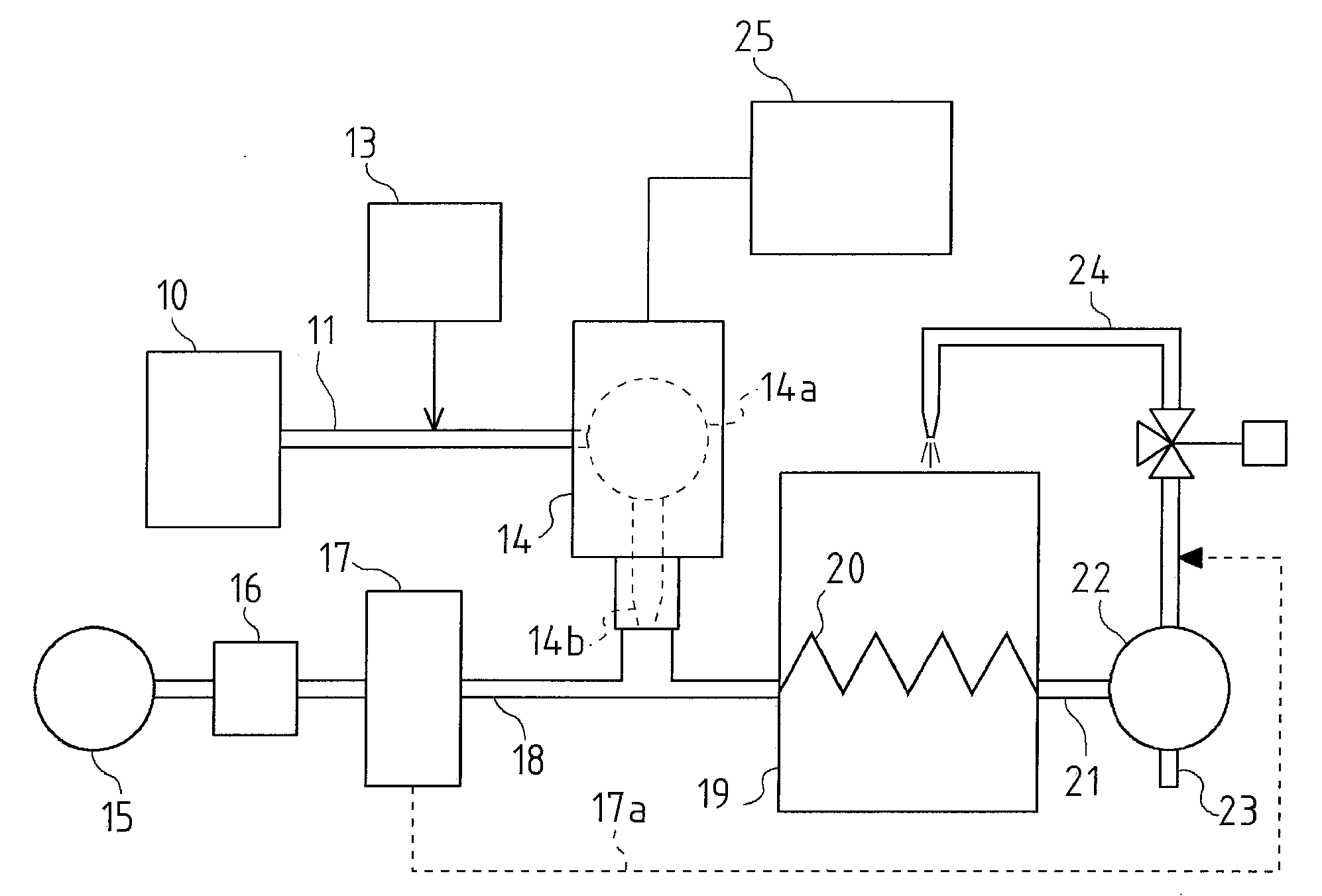 Cooling system for forming mold and method of cooling forming mold