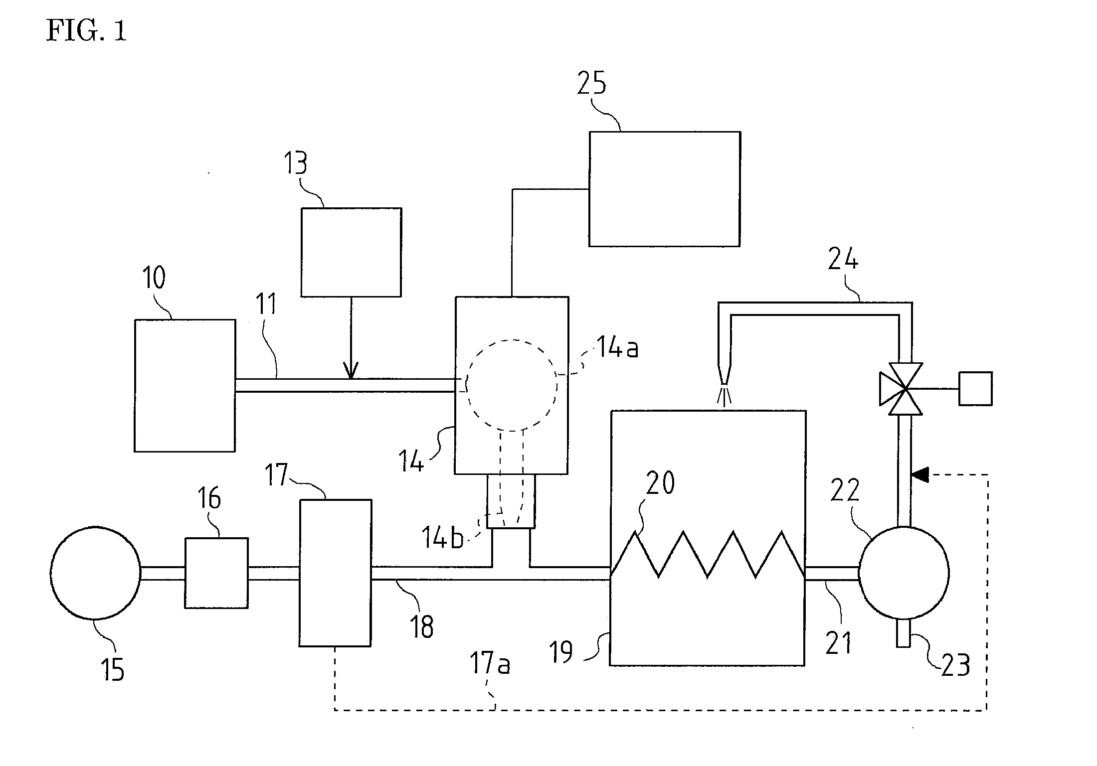 Cooling system for forming mold and method of cooling forming mold