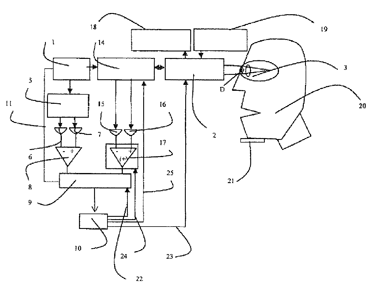 Device for swept-source optical coherence domain reflectometry