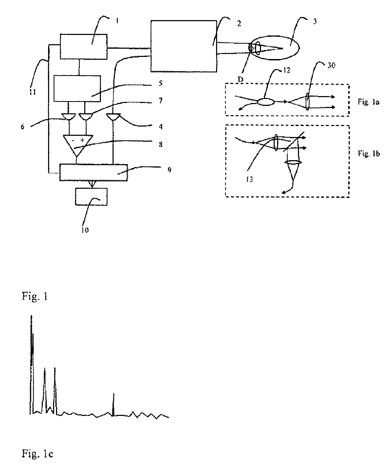 Device for swept-source optical coherence domain reflectometry