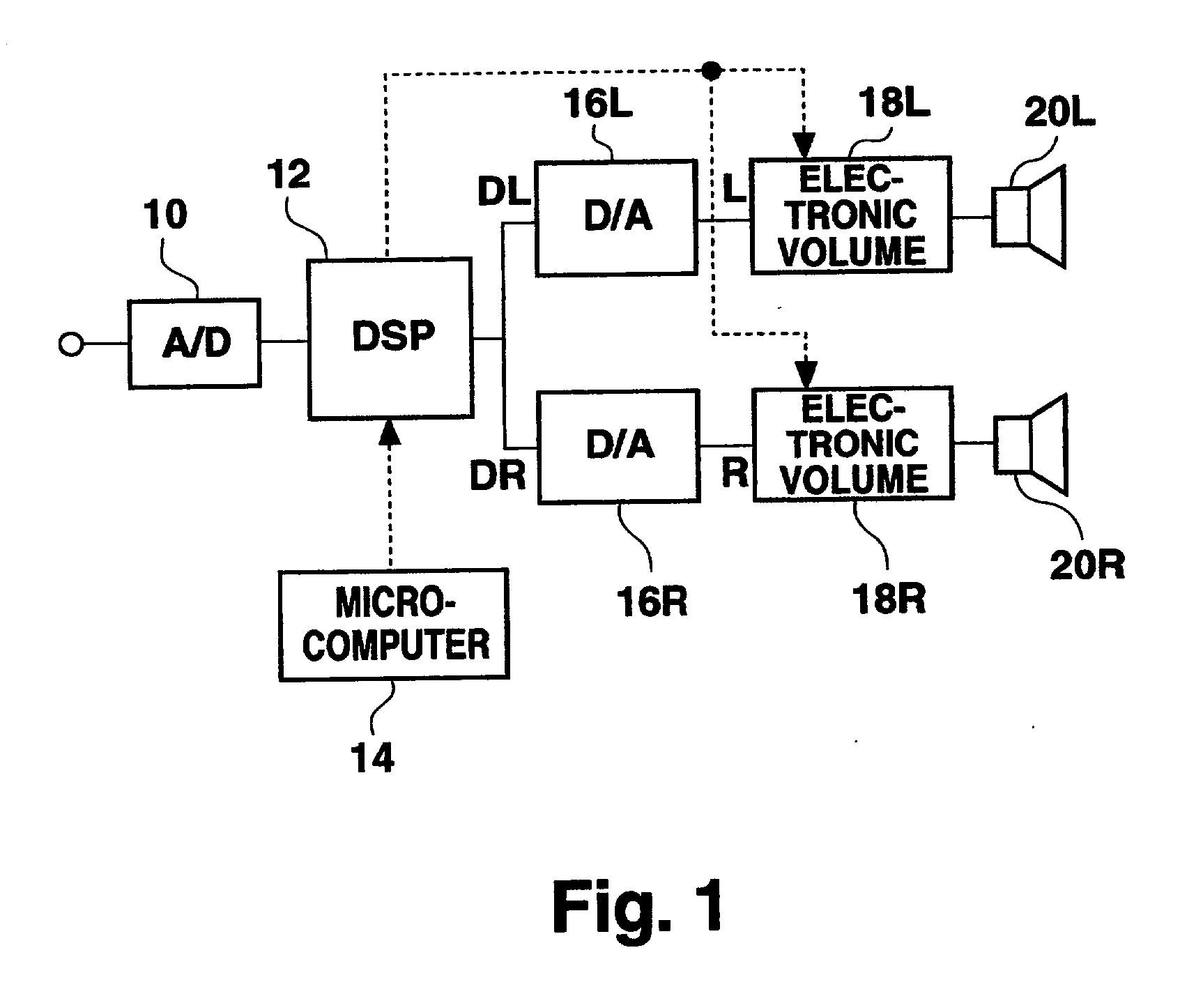 Level adjustment circuit