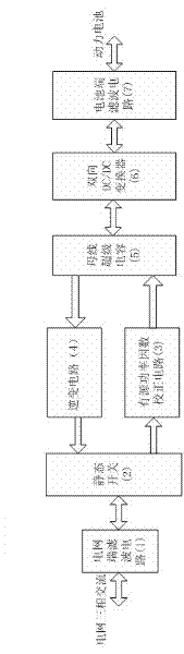 Energy storage charging power supply device for connecting electric automobile with intelligent power grid