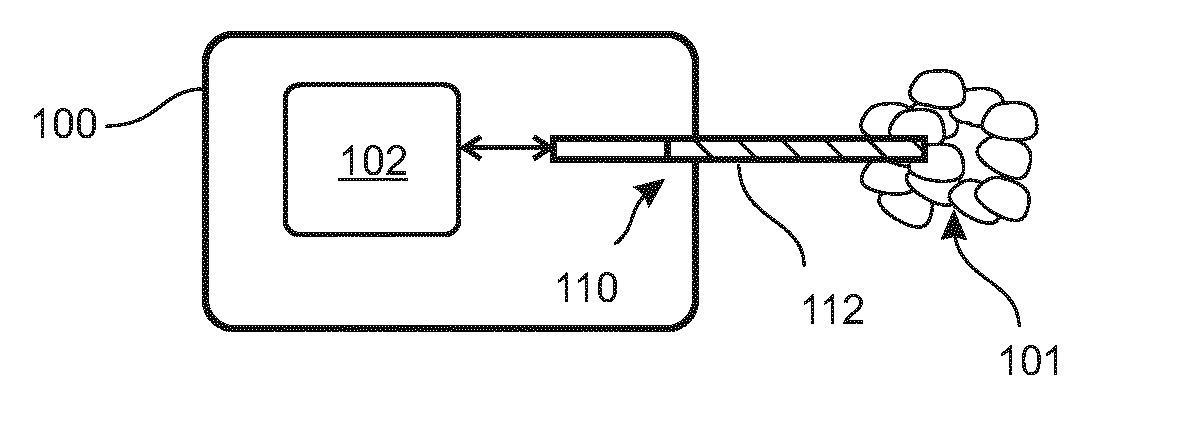 Implantable Electrode