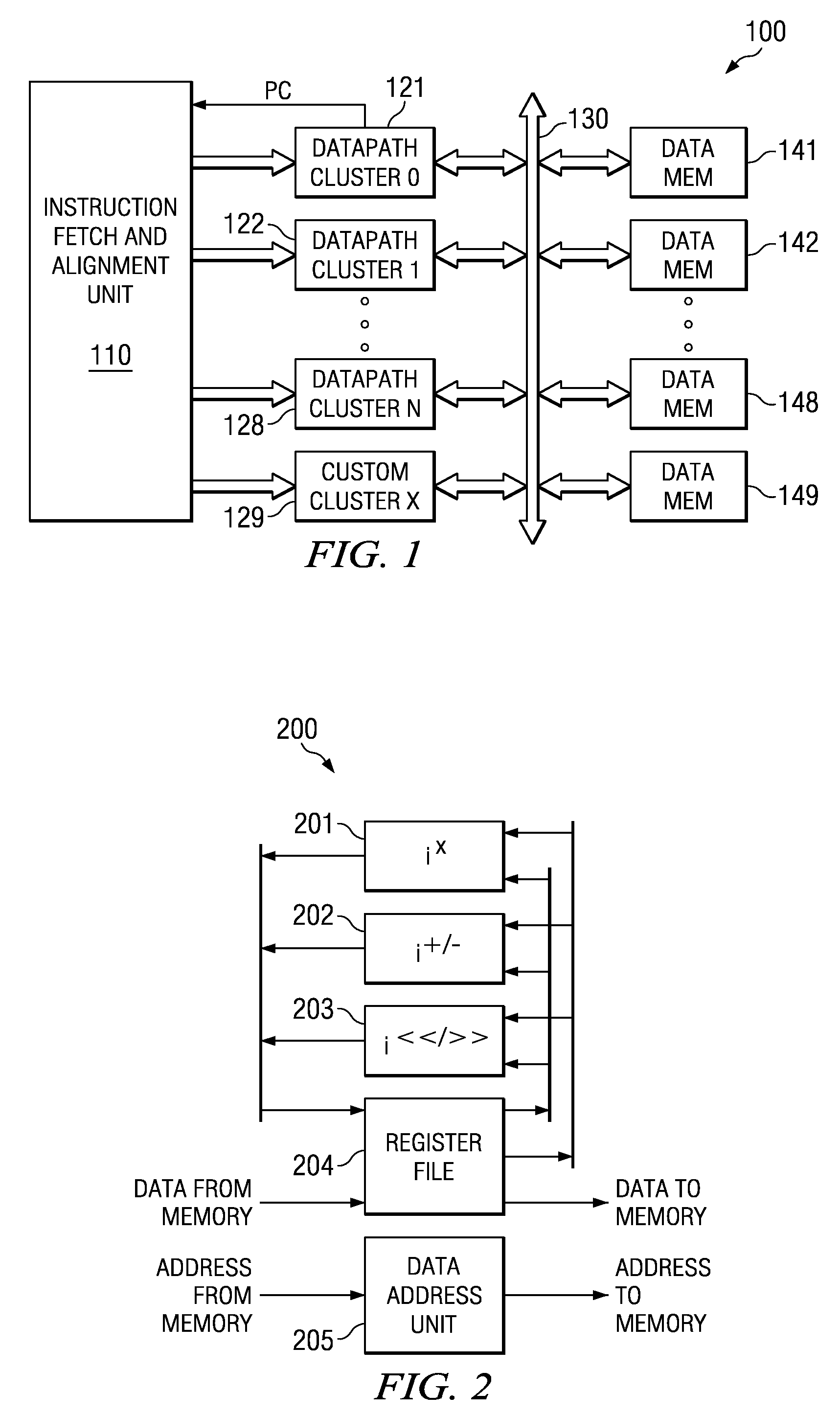 Method for design of programmable data processors