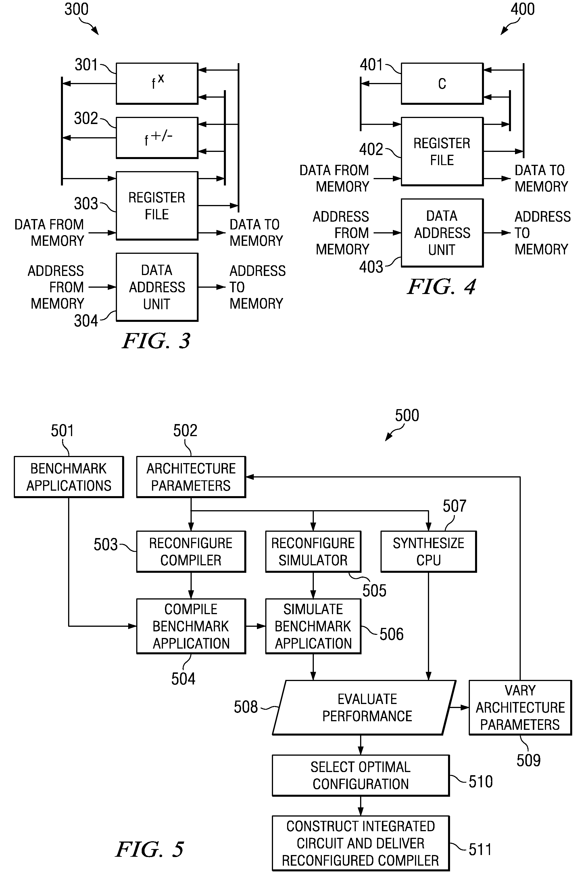 Method for design of programmable data processors