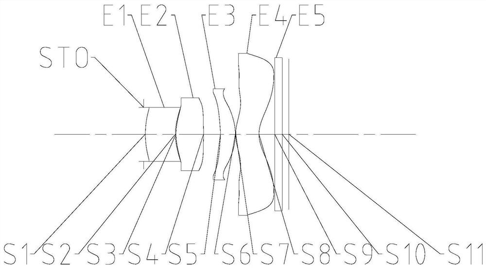 Optical imaging lens