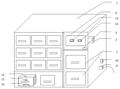 Intelligent medicine chest and use method thereof