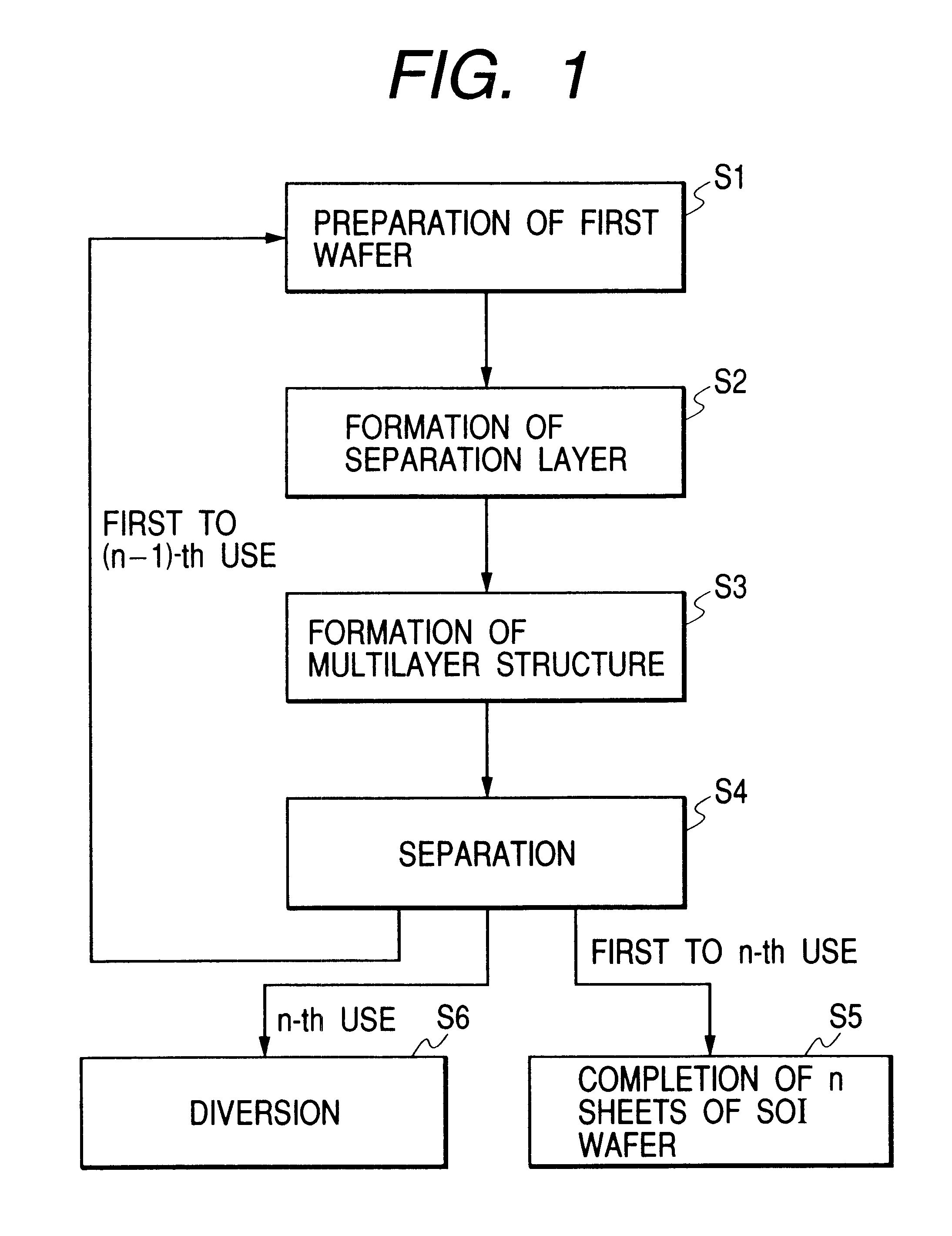 Method of producing semiconductor member