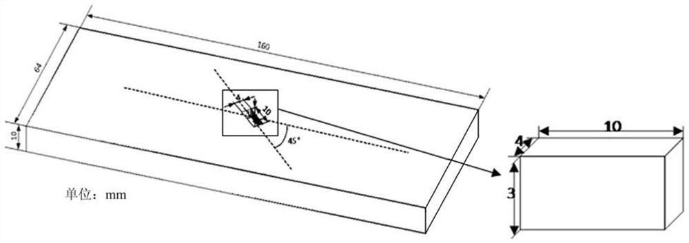 A multi-frequency excitation field array electromagnetic non-destructive detection method for metal surface cracks