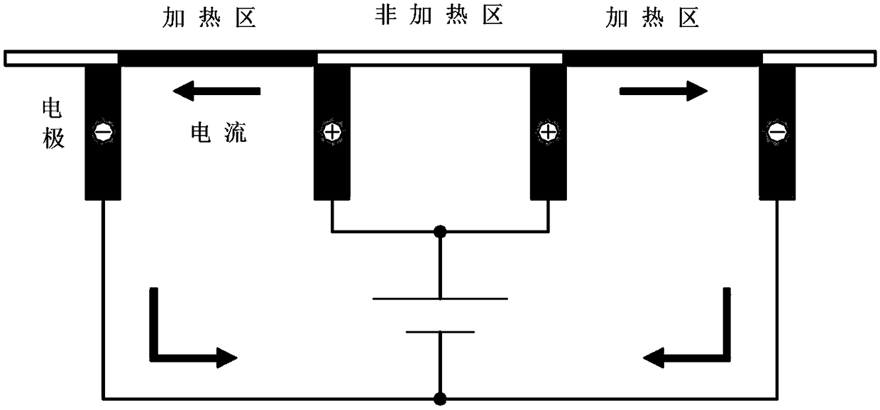 High-strength steel thermoforming gradient heating device and heating method thereof