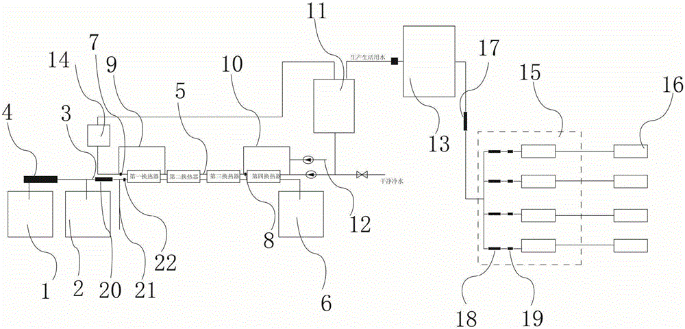 Energy-saving waste water recycling and hot water constant-temperature supplying system