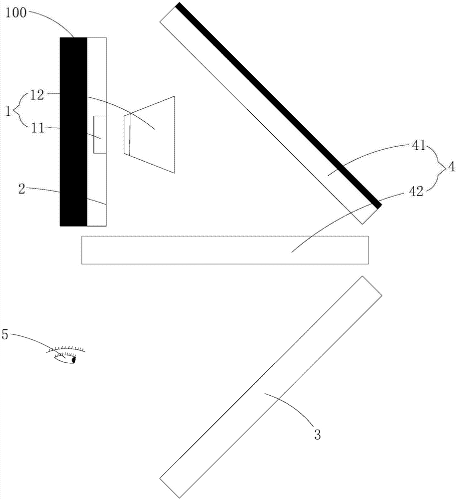 Augmented reality device