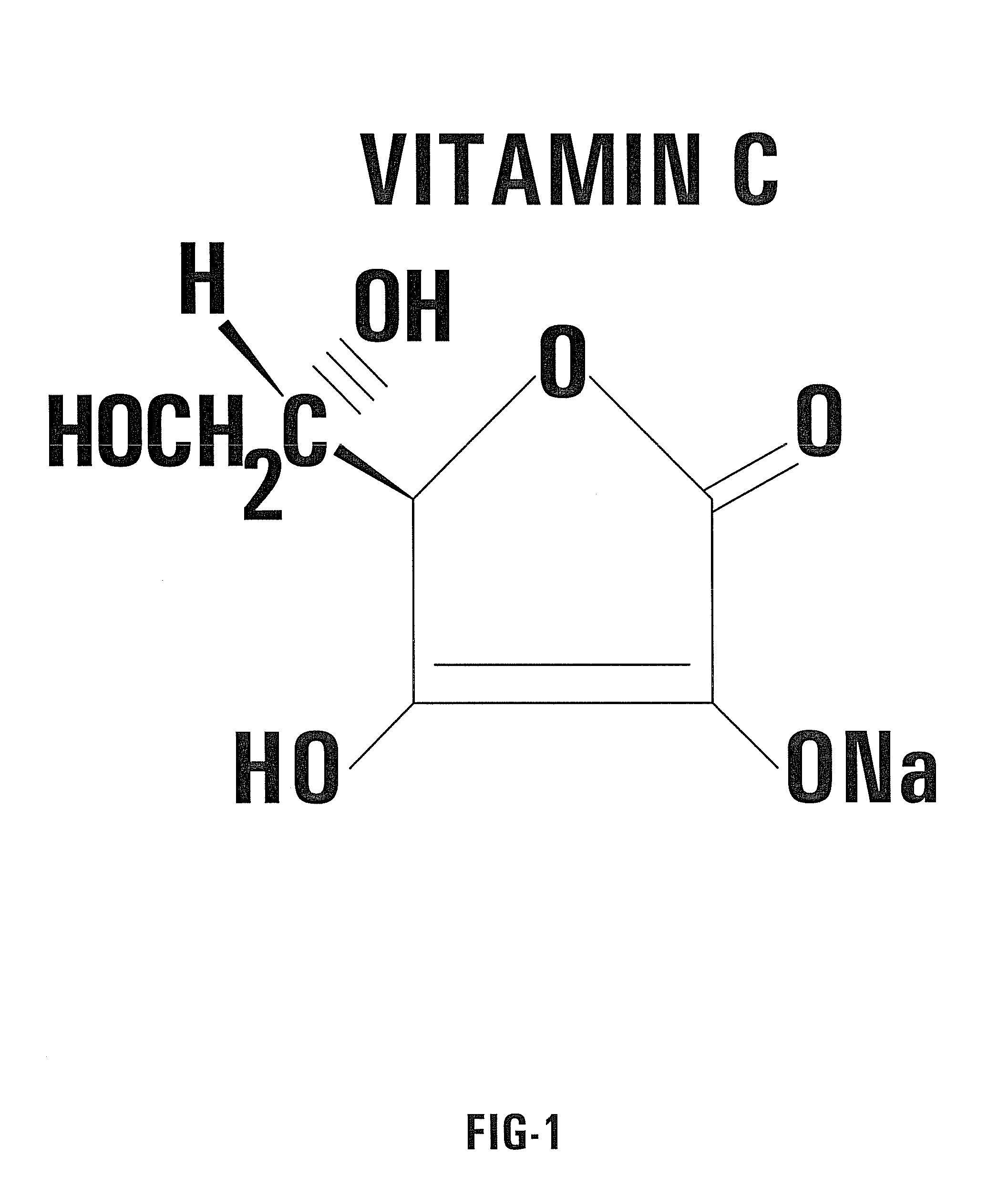 Nontoxic potentiation/sensitization of cancer therapy by supplementary treatment with combined vitamins C and K3