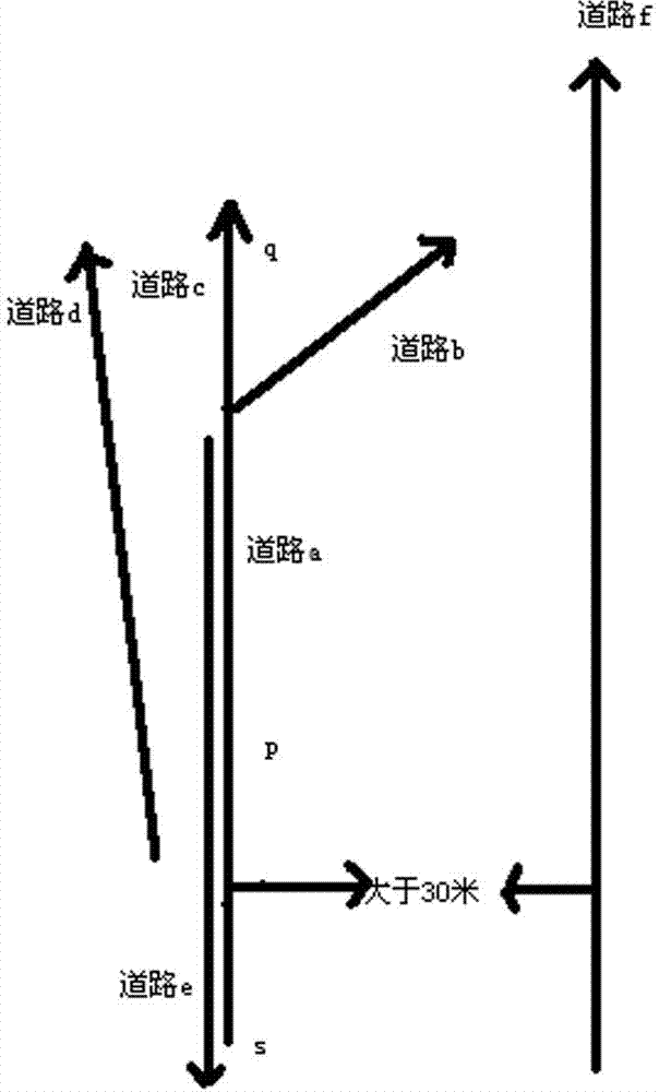 Vehicle traveling road level precise division method