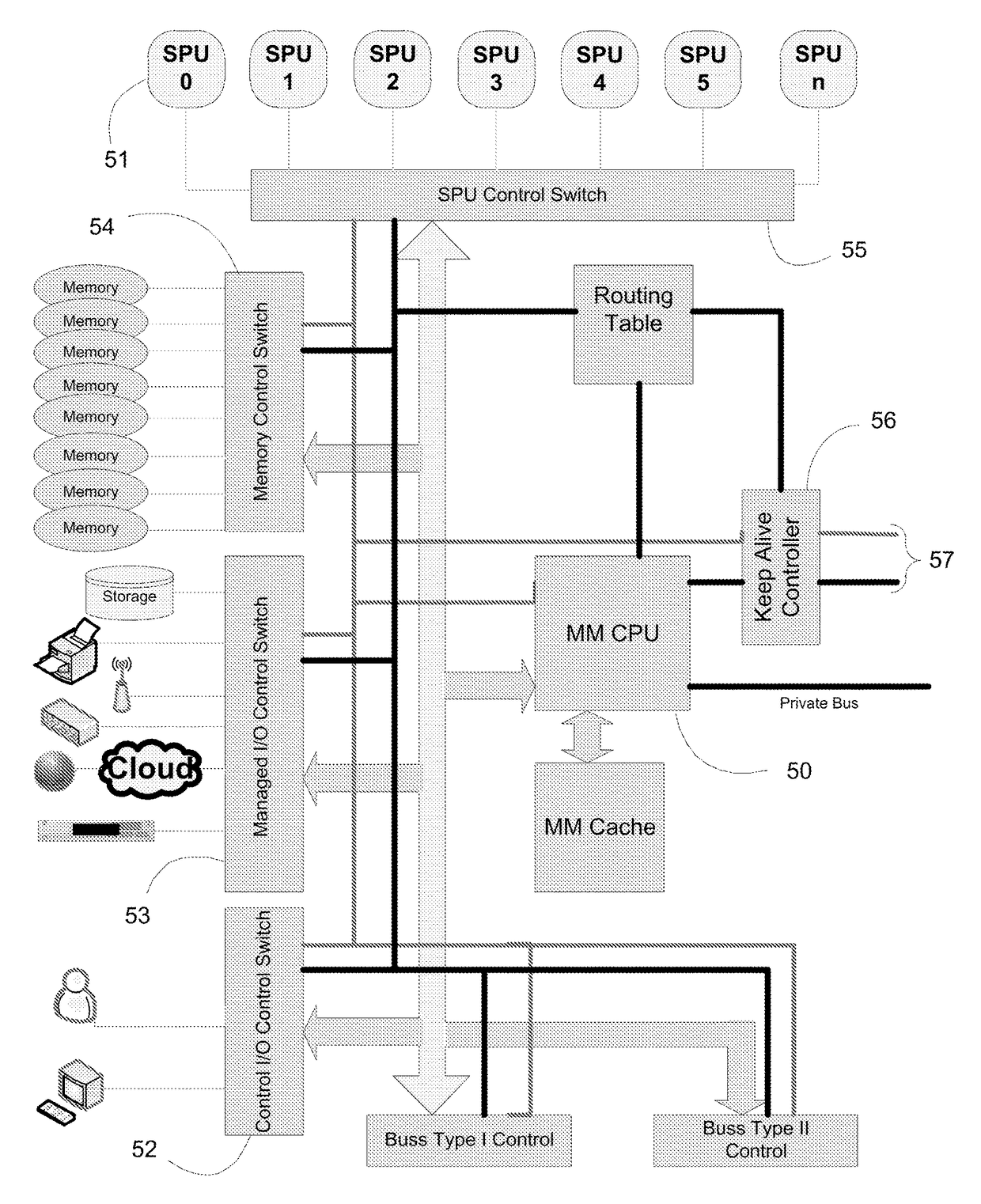 Dynamically erectable computer system