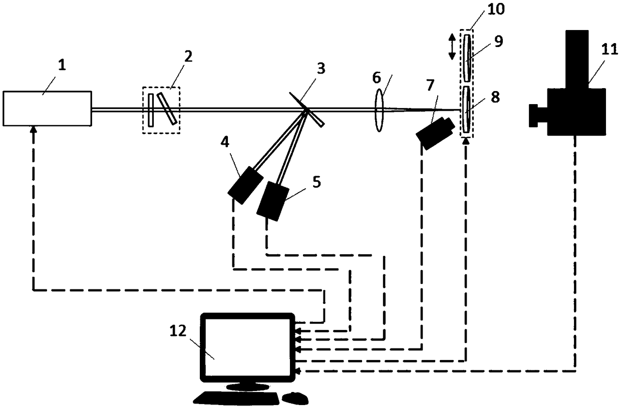 Optical film defect laser damage threshold test method