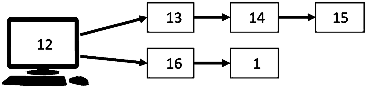 Optical film defect laser damage threshold test method