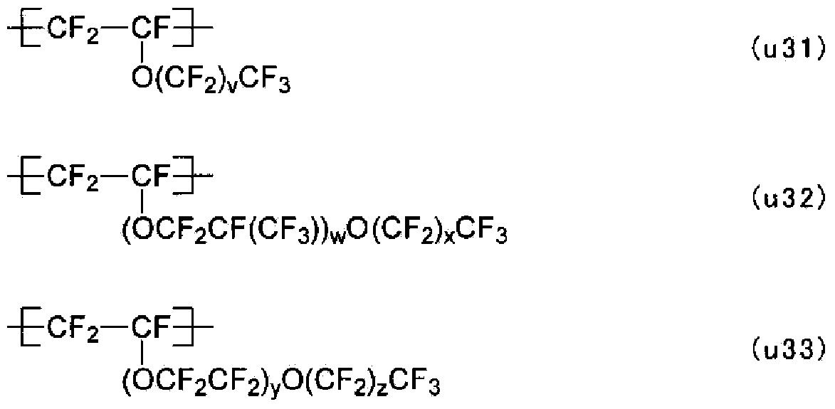 Electrolyte material, liquid composition, and membrane electrode assembly for polymer electrolyte fuel cell