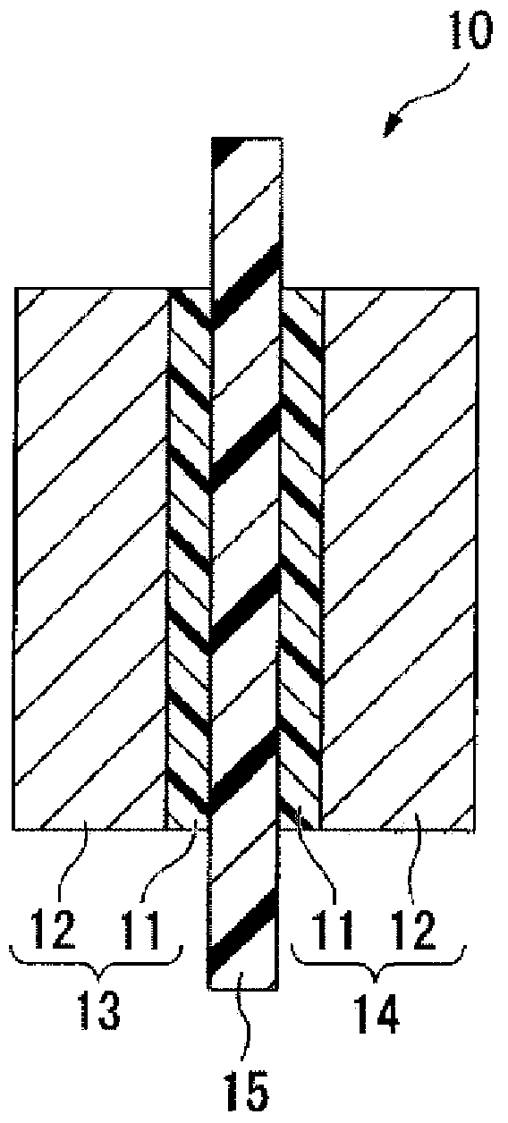 Electrolyte material, liquid composition, and membrane electrode assembly for polymer electrolyte fuel cell