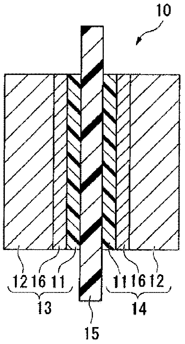 Electrolyte material, liquid composition, and membrane electrode assembly for polymer electrolyte fuel cell