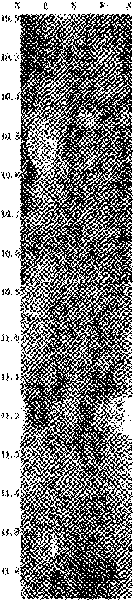 Profound unconsolidated formation visualized detection method