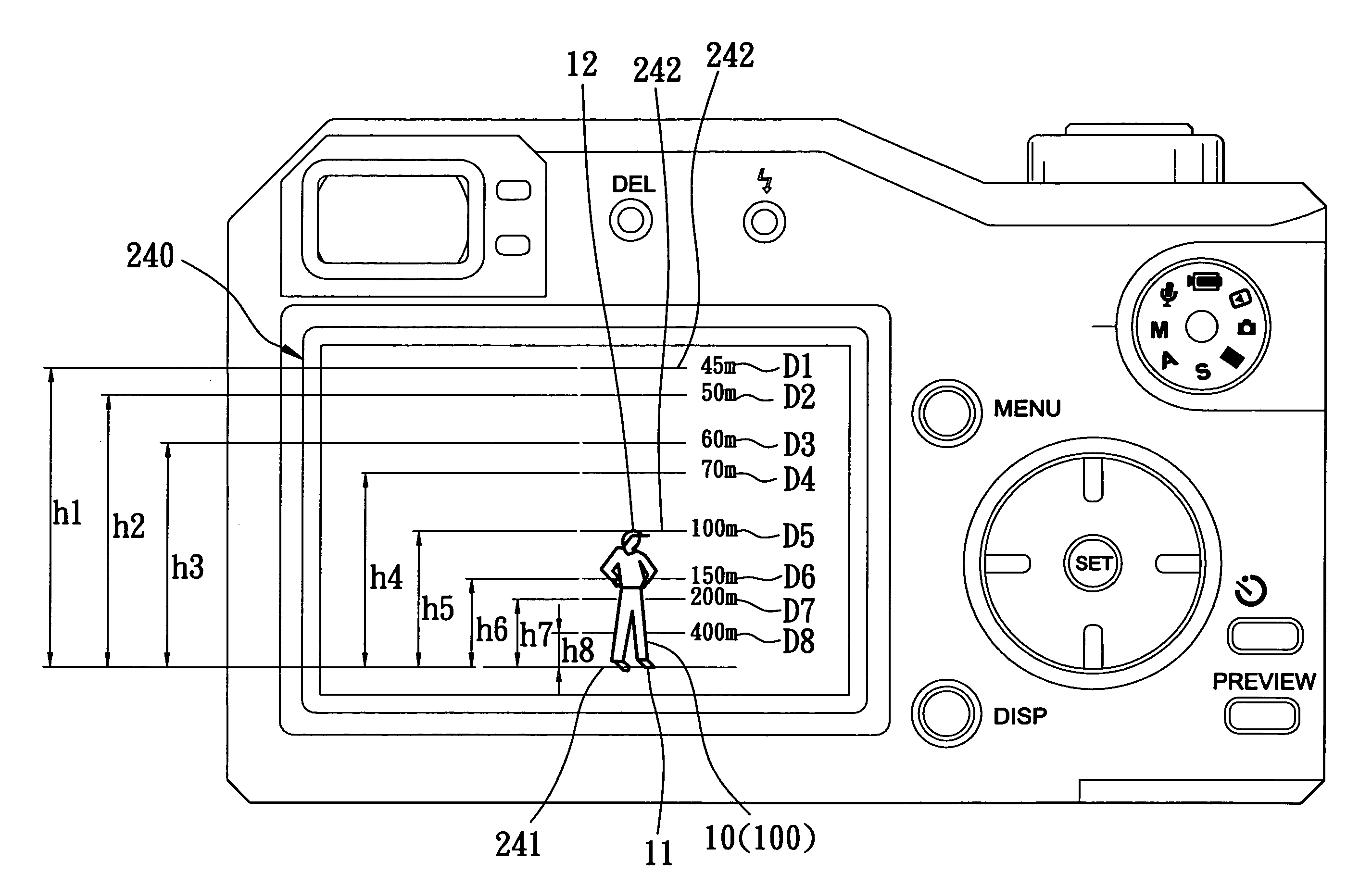 Method of distance estimation to be implemented using a digital camera