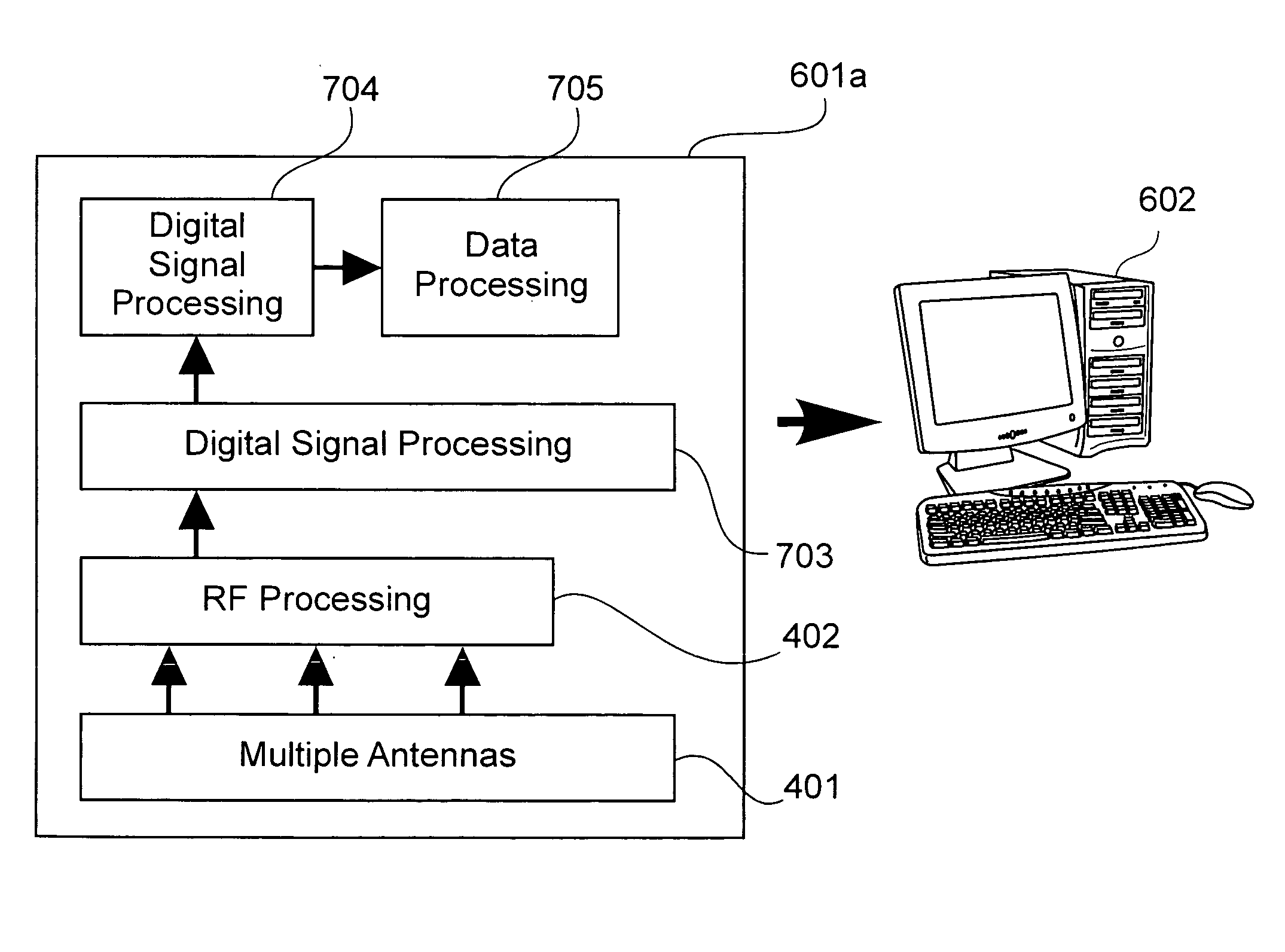 System and method for location tracking using wireless networks